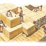 How the Pyramids Were Built | Solved With Egypt Tours Portal